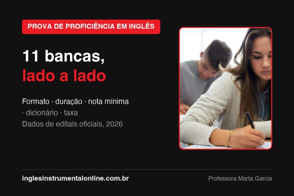 Candidata fazendo prova de proficiência em inglês, capa do comparativo de 11 bancas